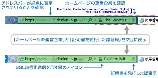 フィッシング詐欺にご注意 岐阜信用金庫